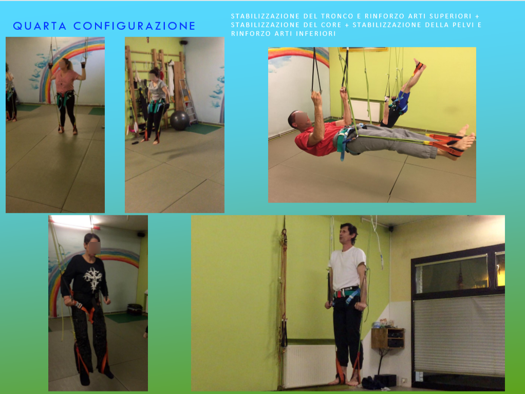 quarta configurazione