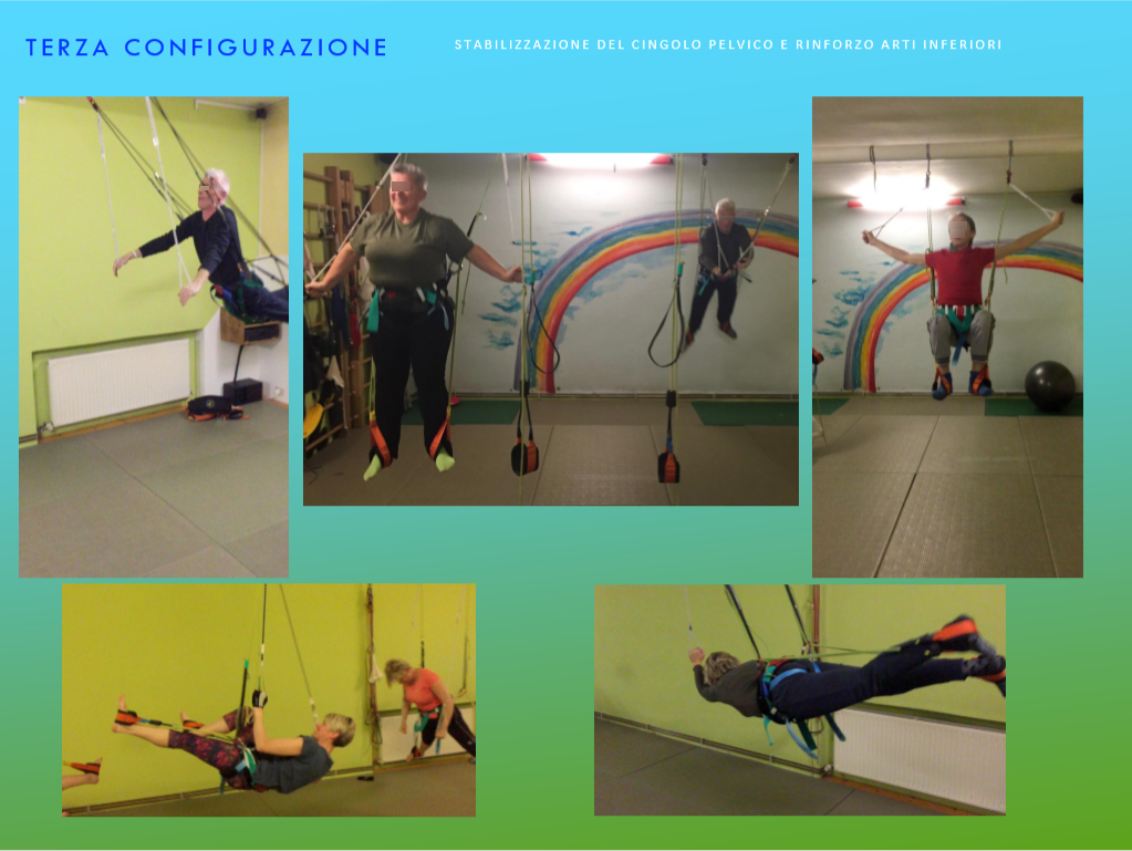 terza configurazione